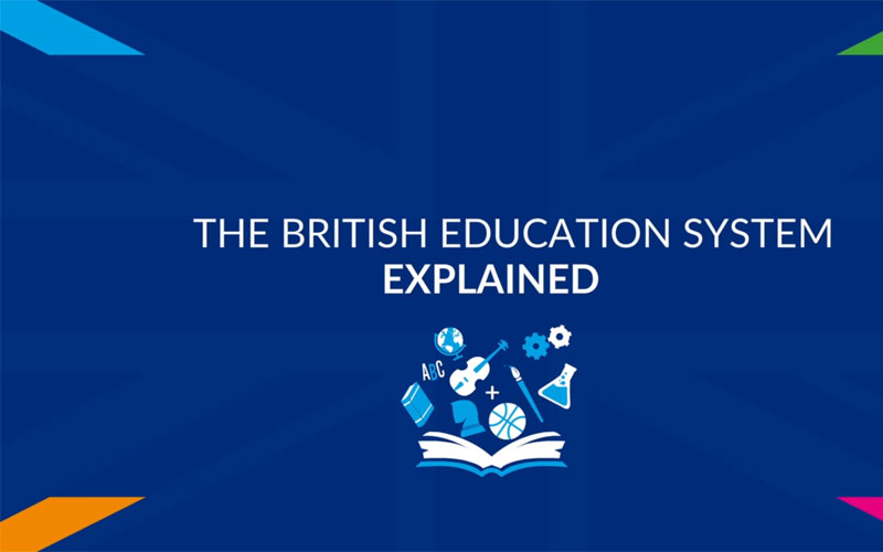 Tìm hiểu hệ thống giáo dục Anh
